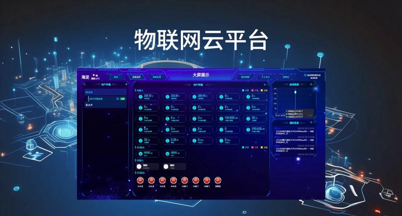 物联网平台：如何选择最适合你的那一款？